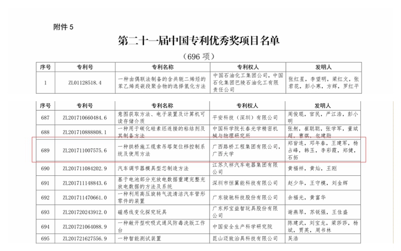 9001诚信金沙(中国)有限公司